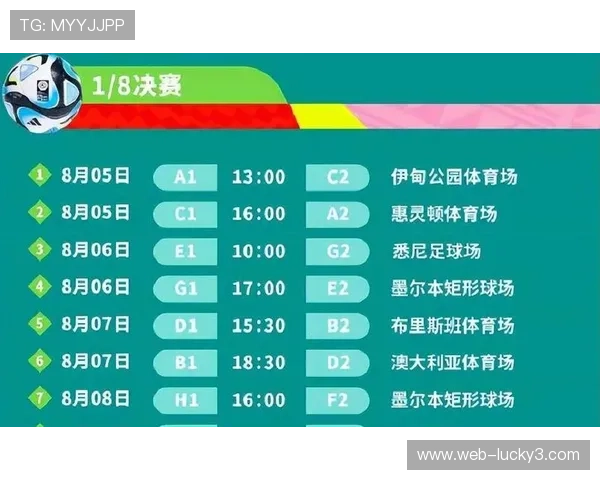 女足赛程全览 各大赛事时间表与重要比赛安排解析
